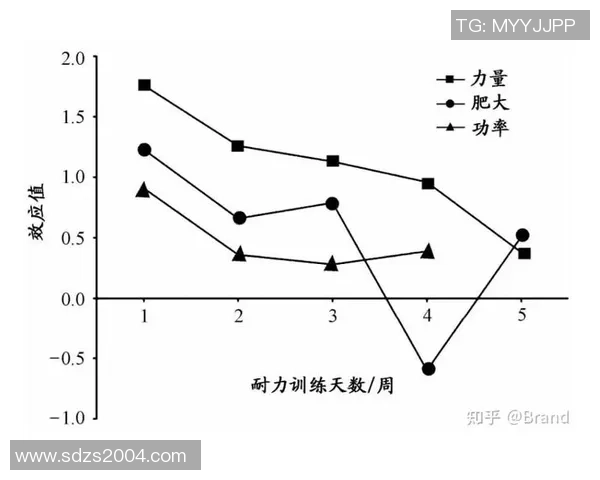 足球明星腿部肌肉训练秘籍如何提升爆发力与运动表现