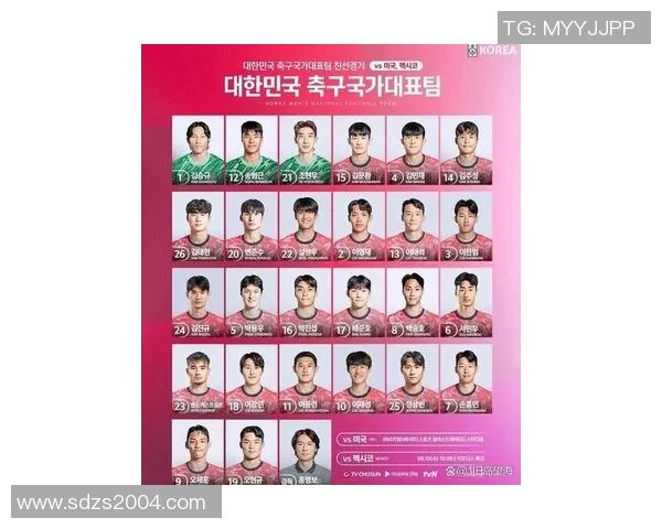 韩国足球队球星实力排名前十揭晓 这些球员是现今最具影响力的足球巨星